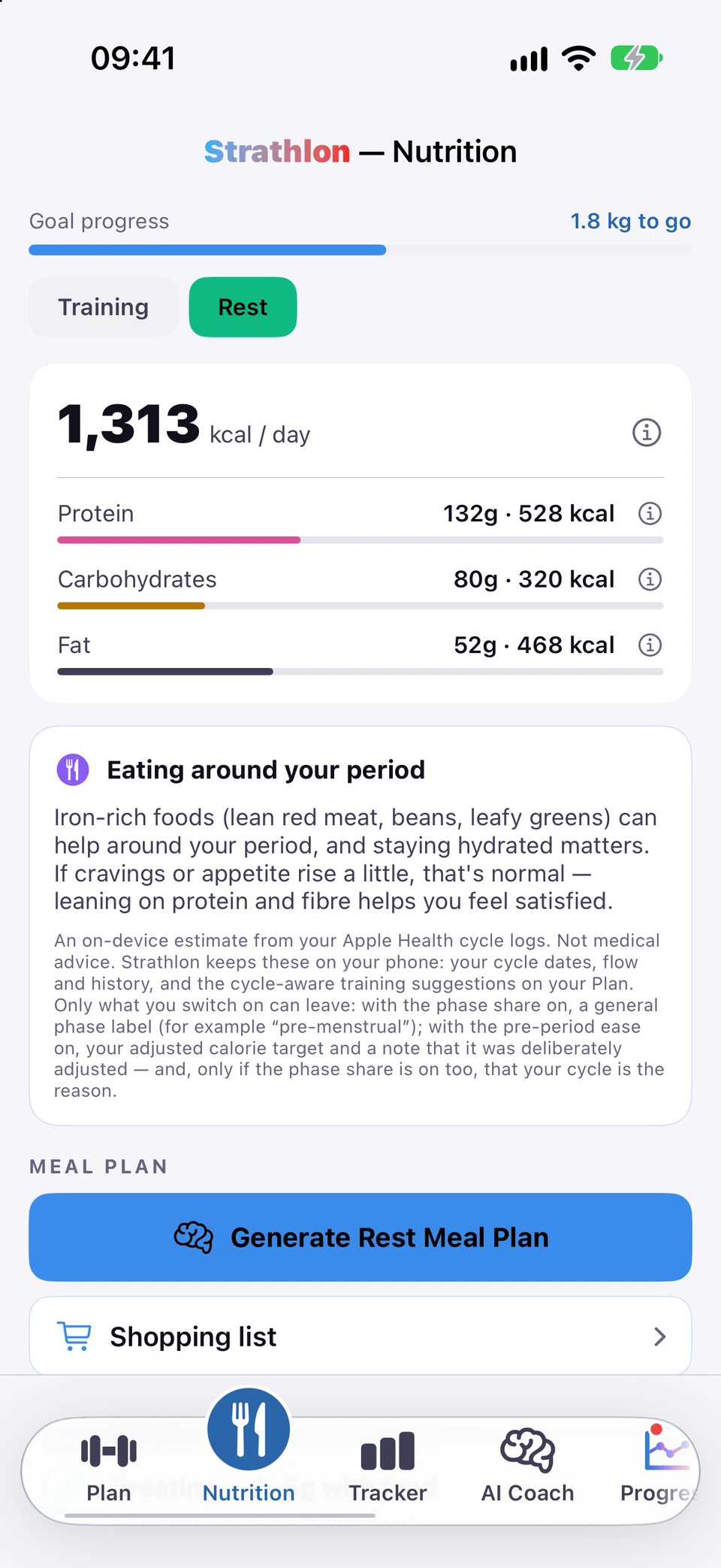 The Nutrition tab on a rest day: the day's calories and macros, then the Eating around your period card with iron-rich foods, staying hydrated and protein and fibre, and the Generate Rest Meal Plan button below.