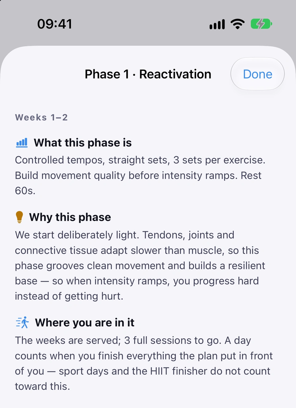 The ⓘ sheet for Phase 1 · Reactivation, weeks 1–2: What this phase is, Why this phase, and Where you are in it, which reads The weeks are served; 3 full sessions to go, and explains that a day counts when you finish everything the plan put in front of you, while sport days and the HIIT finisher do not count toward this.