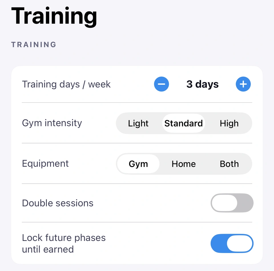 The Training settings: 3 training days a week, Standard gym intensity, Gym equipment, Double sessions off, and Lock future phases until earned switched on.