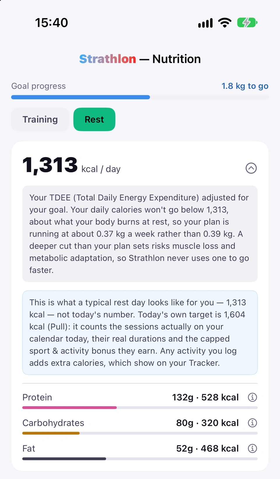 The Nutrition tab on Rest: the day's calorie target in large figures with its explanation open beneath it, a note that a typical rest day is not today's own target, and protein, carbohydrates and fat below.