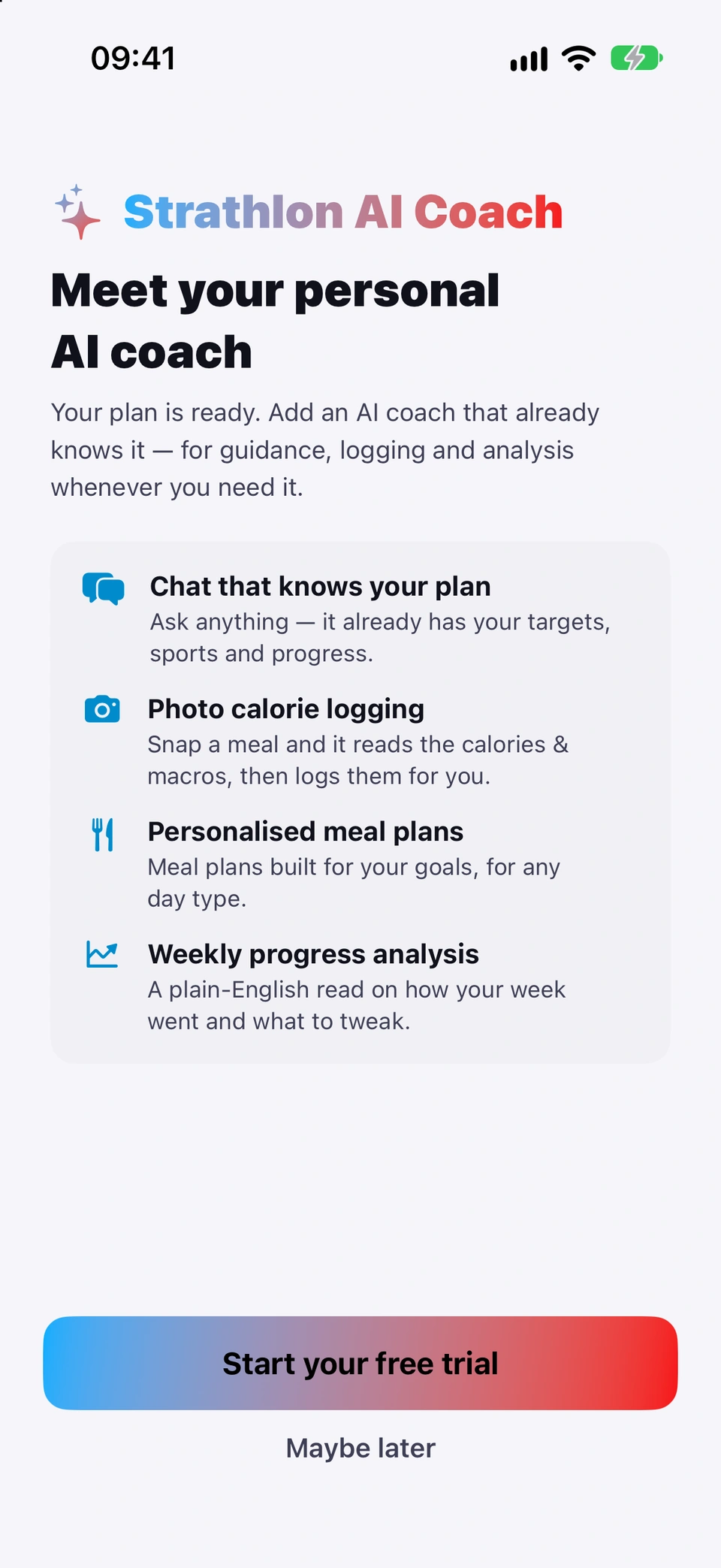 Meet your personal AI coach after setup: chat that knows your plan, photo calorie logging, personalised meal plans and weekly progress analysis, with Start your free trial and Maybe later.