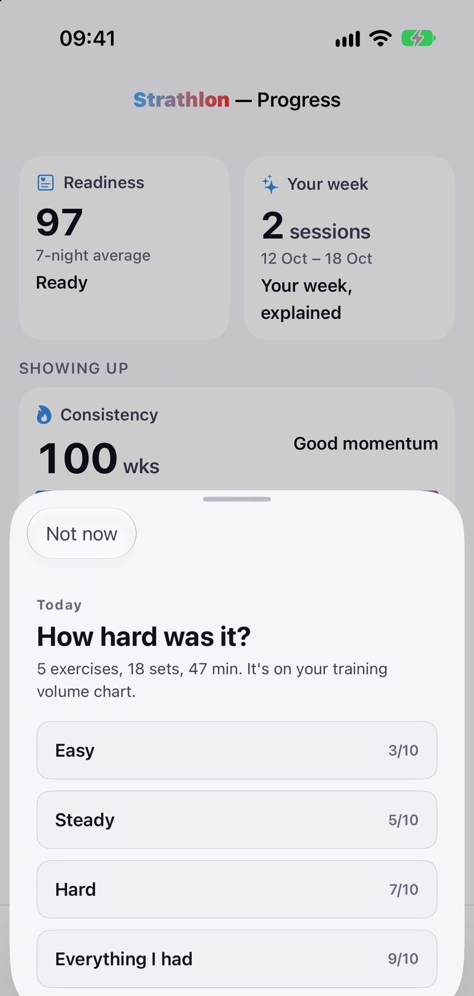 The session recap with the 'How hard was it?' heading and four rating buttons — Easy, Steady, Hard, Everything I had — each showing its score out of 10.