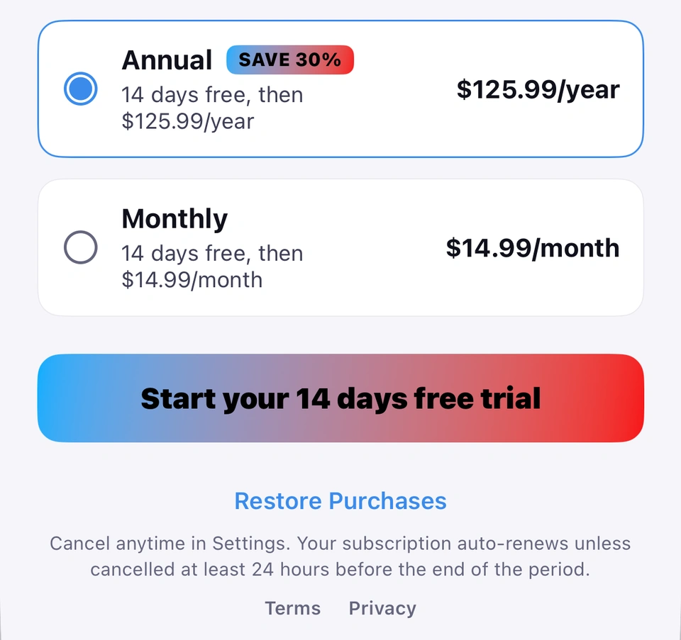 The foot of the upgrade screen: the Annual and Monthly plan cards, the Start your 14 days free trial button, then Restore Purchases, the line that you can cancel anytime in Settings and the subscription auto-renews unless cancelled before the end of the period, and the Terms and Privacy links.