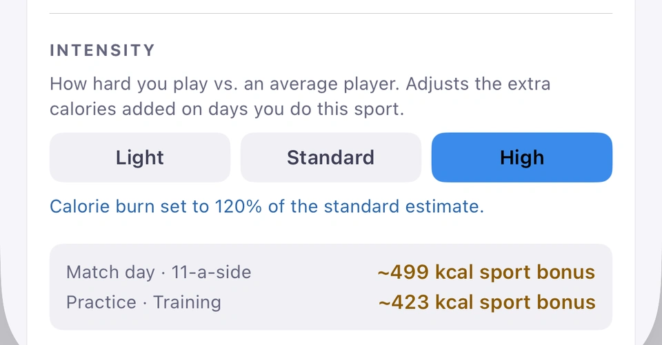 INTENSITY on the Football card with High picked, the line Calorie burn set to a percentage of the standard estimate, and the match-day and practice sport bonus figures raised to match.