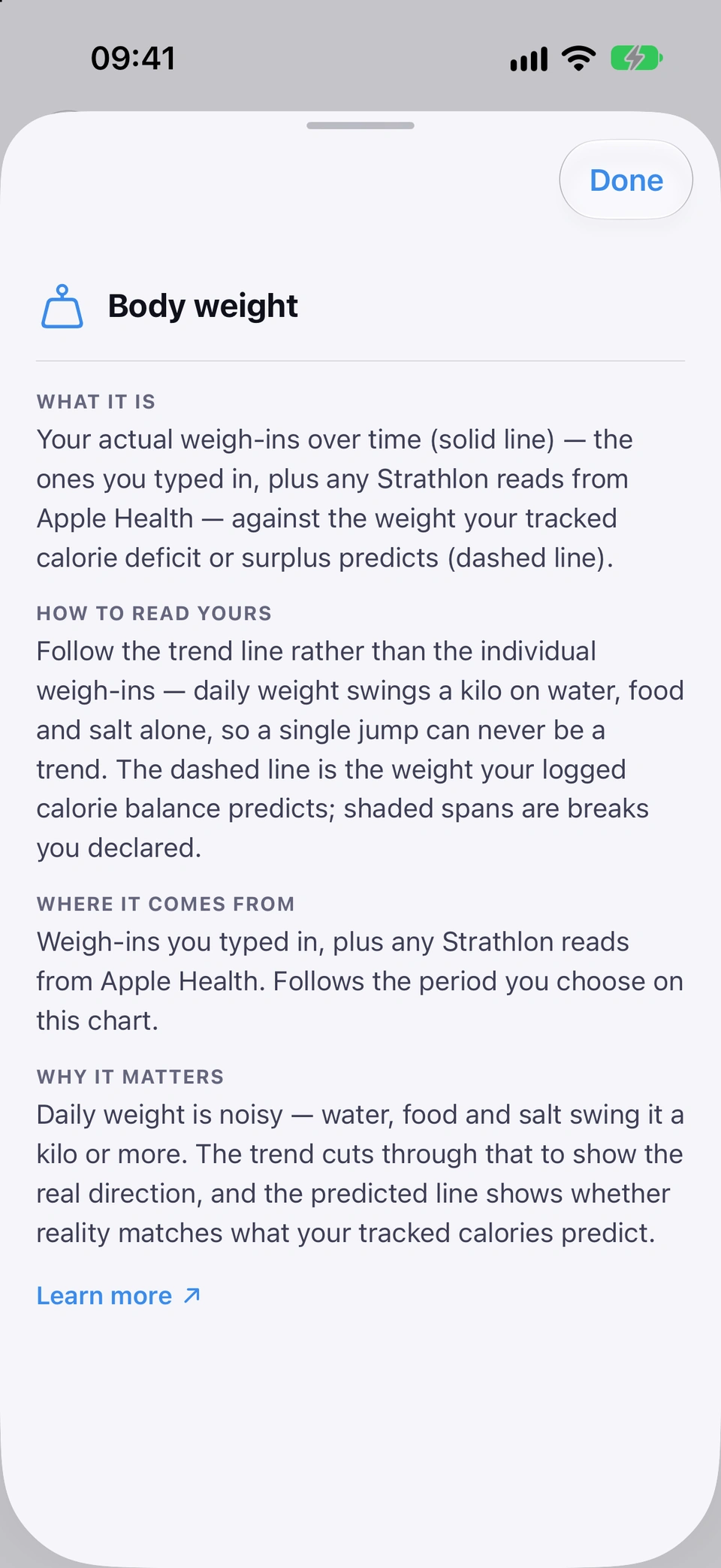 The explainer sheet from the ⓘ on the Body weight chart, headed Body weight: What it is, How to read yours, Where it comes from and Why it matters, each with a short paragraph, and a Learn more link at the foot.