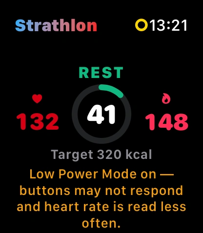 The watch resting between sets with Low Power Mode on: the yellow Low Power Mode circle beside the time, REST with 41 seconds left on the ring, heart rate 132 and calories burnt 148, the session's calorie target, and the amber warning Low Power Mode on — buttons may not respond and heart rate is read less often.