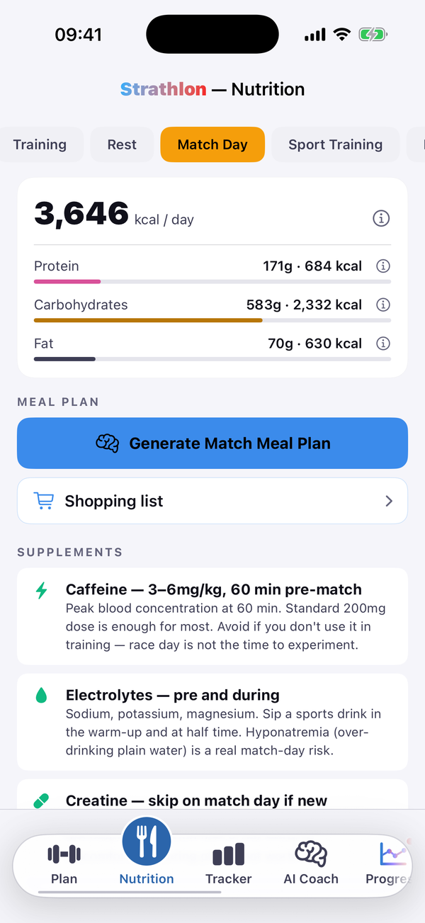 Strathlon sport-day nutrition view showing the day's calorie and carbohydrate targets raised for a big training or event day